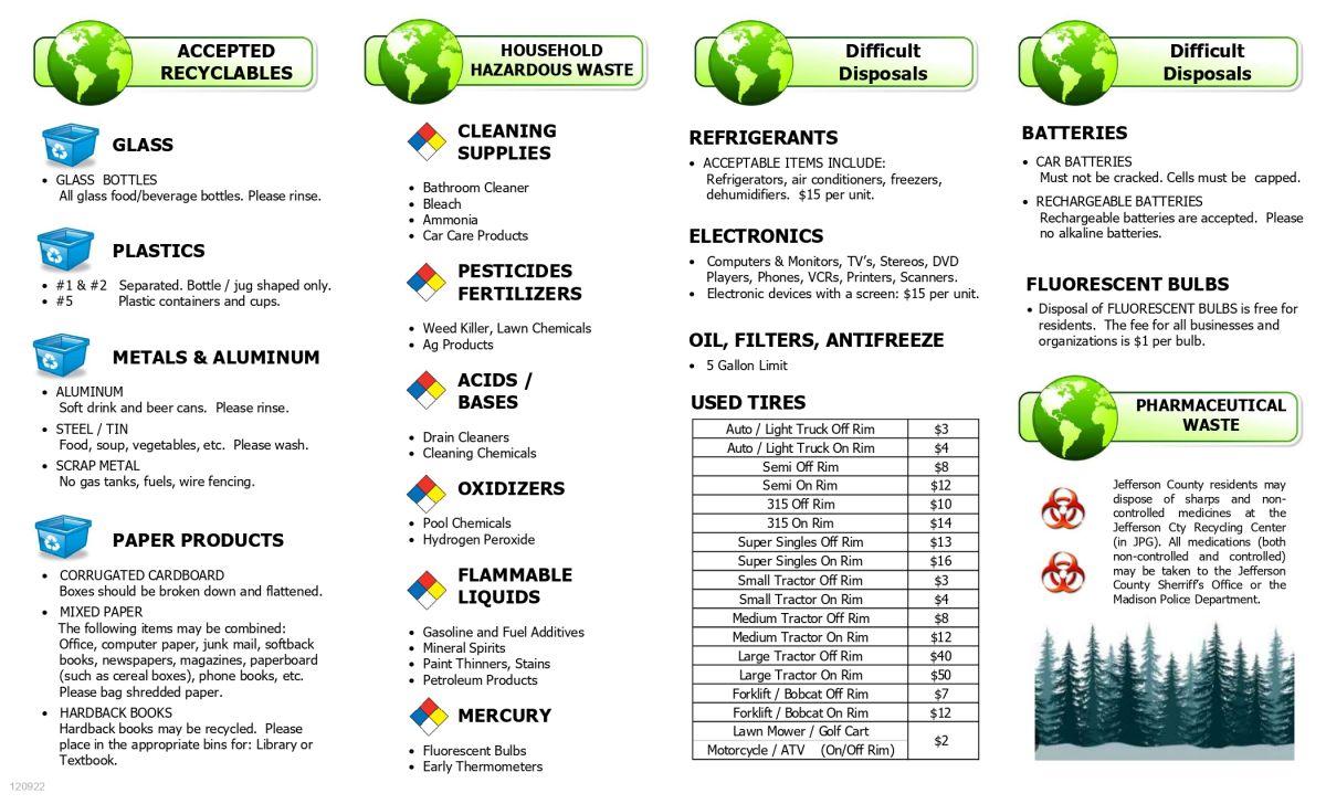Household Hazardous Waste Page2